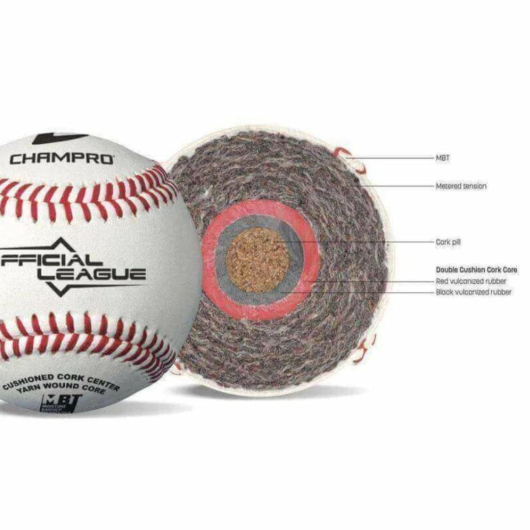 300 Series Game Or Tournament Baseballs By Champro - Image 2