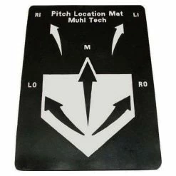 The 'Pitch Location Mat' Training Tool By Muhl Tech